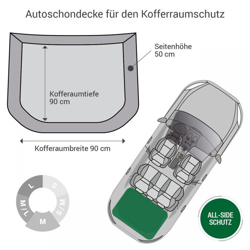 Comfy Schutzdecke für Kofferraum